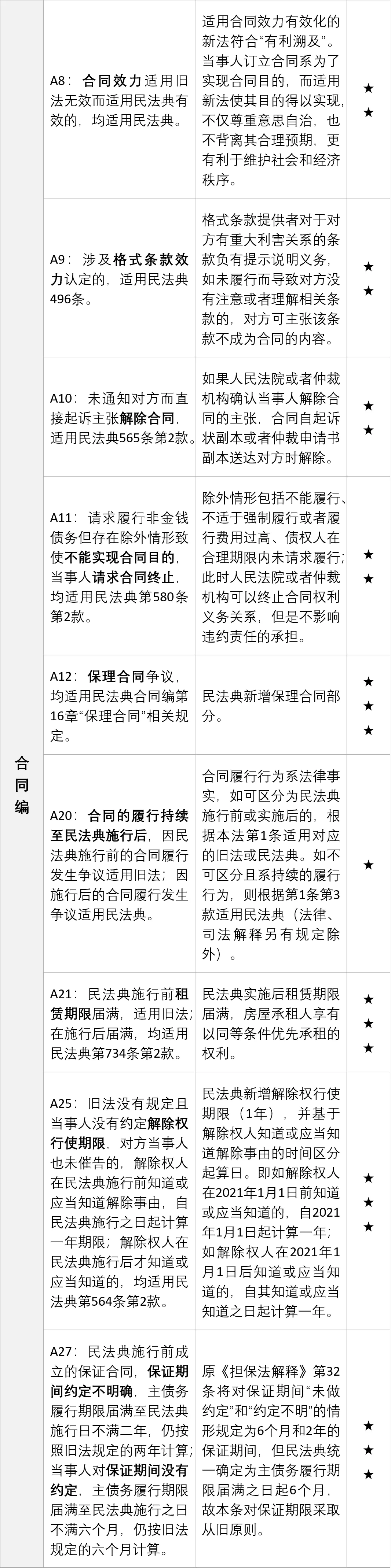 微信图片_20210316154912.png