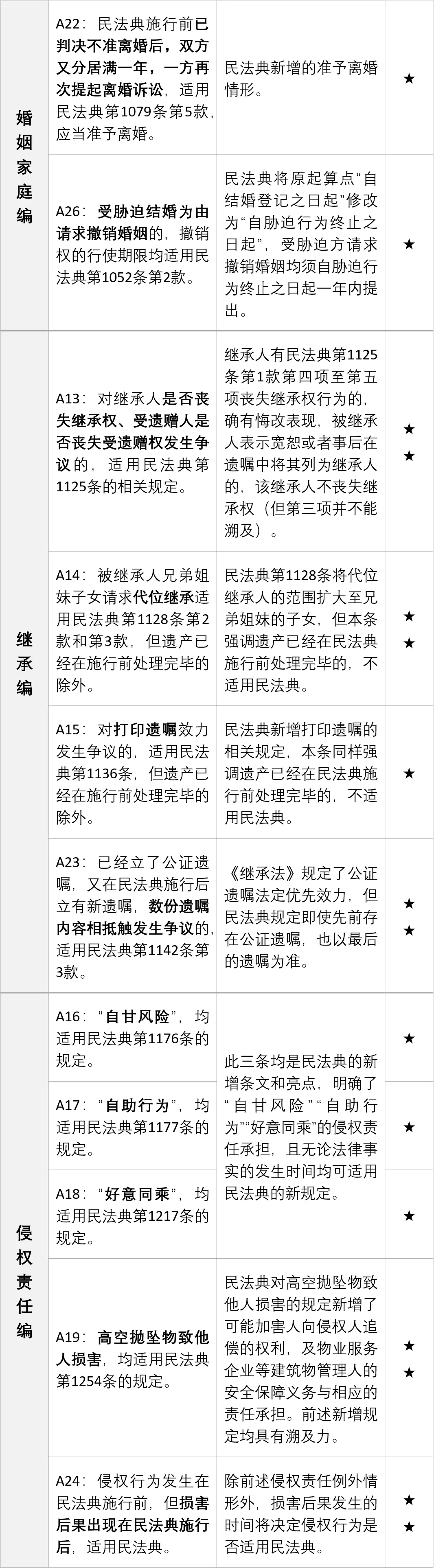 微信图片_20210316154915.png