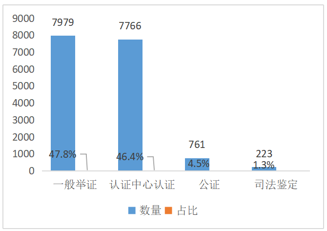 微信图片_20210331141144.png
