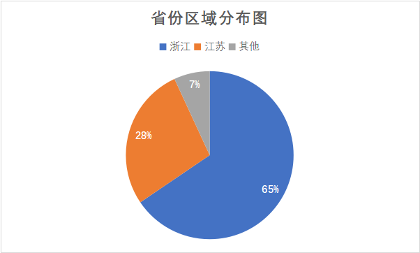 微信图片_20210817131617.png