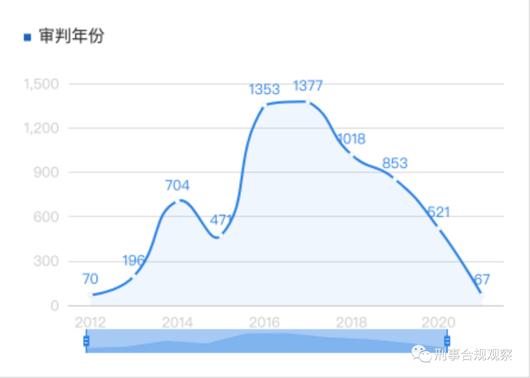 微信图片_20230103131043.png
